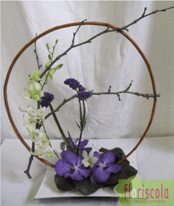 « ROUE ZEN » Atelier d’art floral de St. Jean de Moirans Animé par Rosemonde Laffaille Le mardi 21 janvier 2020