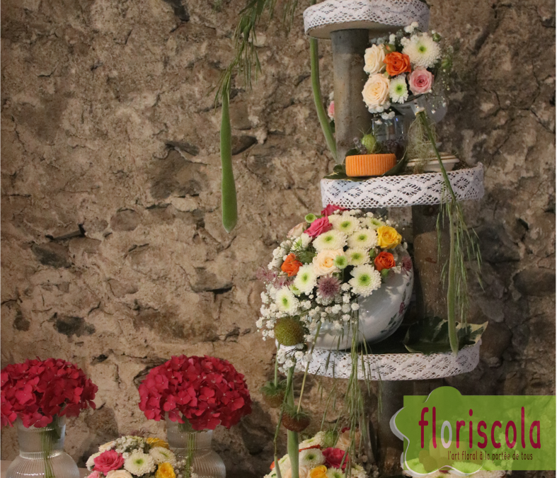 « ATELIER MARIAGE CHATEAU DE VENON »avec Dominique Ferrier le 21 juin 2025