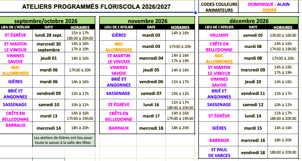 1ER TRIMESTRE